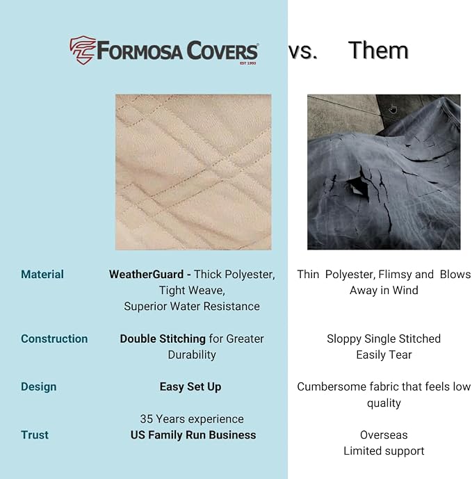 Formosa Covers Quilted and Padded Dog Pet Car Seat Cover with Comforting Fabric and Non-Slip Backing Best for Car Truck and SUV - Travel with Your Pet Mess Free - Universal Fit 56" Wx94 L, Taupe - Image 7