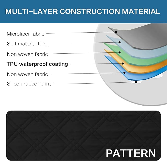 H.VERSAILTEX 100% Waterproof Sofa Slipcover Washable Armchair Cover Non-Slip Furniture Protector for Living Room Couch Cover for Pets Chair Cover with Puppy Paw Silicone Backing (Armchair, Black) - Image 7