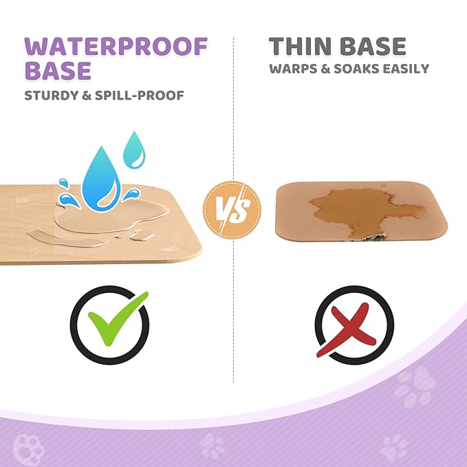 Magshion Compact Pet Stroller for Small-Medium Dogs/Cats up to 22lbs, 4-Wheel Lightweight Umbrella Shaped Portable Puppy Travel Jogger w/Breathable Mesh, Cup Holder & Rear Storage, Purple Polka Dots