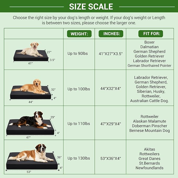 Vonabem Outdoor Dog Bed Waterproof Washable, Jumbo Large Crate Bed 54 inch, Wipeable Leather Pet Beds with Removable Cover, XXXL Durable Anti-Slip Kennel Pad 53"x36" Black - Image 9