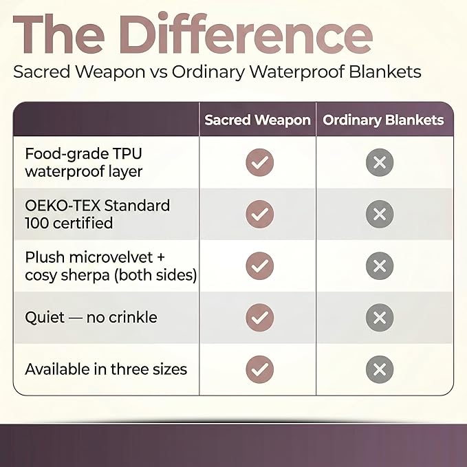 Sacred Weapon Waterproof Blanket for Bed Intimacy – Sherpa Fleece Intimacy Blanket – Love Throw for Couples – Manta Impermeable para la Intimidad – Splash Stain Proof Mattress Protector – Purple 50x80 - Image 9
