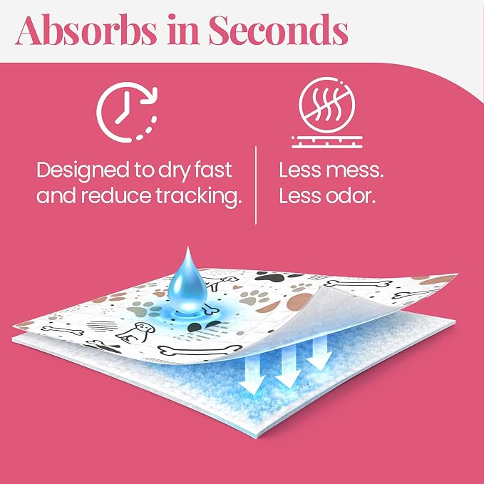 Pupiboo Disposable Dog and Cat Training Pads Highly Absorbent Pee Pads, Leak Proof Backing, for Housebreaking & Potty Training – 23x23 in (100 Count) - Image 9