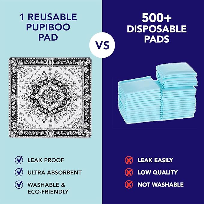 PUPIBOO Washable Pee Pads for Cats & Dogs - Super Absorbent Reusable Cat Litter Mat & Puppy Training Pads - 100% Waterproof, Leak-Proof & Non-Slip Whelping Pads for Pet Housebreaking - Image 7