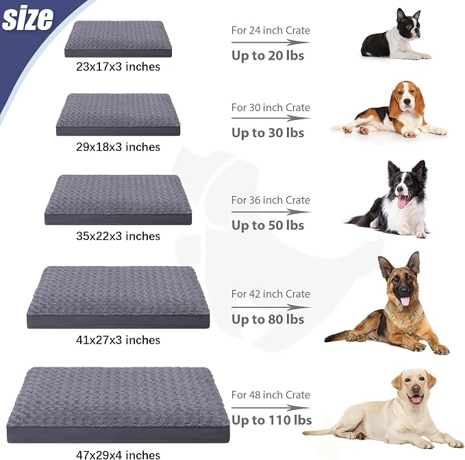 KSIIA Washable Dog Bed for Crate Waterproof for Medium Dogs,29x18 Inch,Gray | 3in egg crate foam,orthopedic support,Soft rose velvet,3ply waterproof fabric,removable cover,anti-slip base,washable - Image 6
