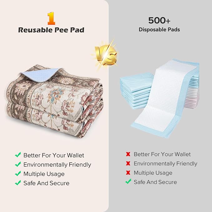 INVENHO 2PACK Washable Pee Pads for Dogs, Reusable Dog Pads Upgrade Non-Slip Dog Pee Pads Heavy Absorbency Puppy Pee Pads Quick Dry Whelping Pads/Waterproof Puppy Training Pad - Image 9