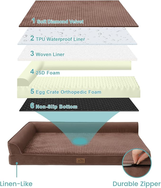 COZY KISS Orthopedic Dog Bed for Large Size Dog, XL Dogs Crate Bed, L Shaped Foam Anti-Slip Bottom Pet Cat Sofa with Washable Removable Cover, Suitable for Pet Up to 100 lbs, 42x30x7.5 inch, Brown - Image 9