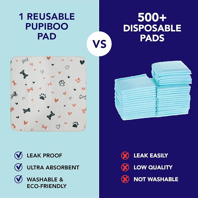 PUPIBOO Washable Pee Pads for Dogs and Cats - Super Absorbent Reusable Puppy Training Pads - 100% Waterproof, Leak-Proof & Non-Slip Whelping Pads for Pet Housebreaking - Image 7