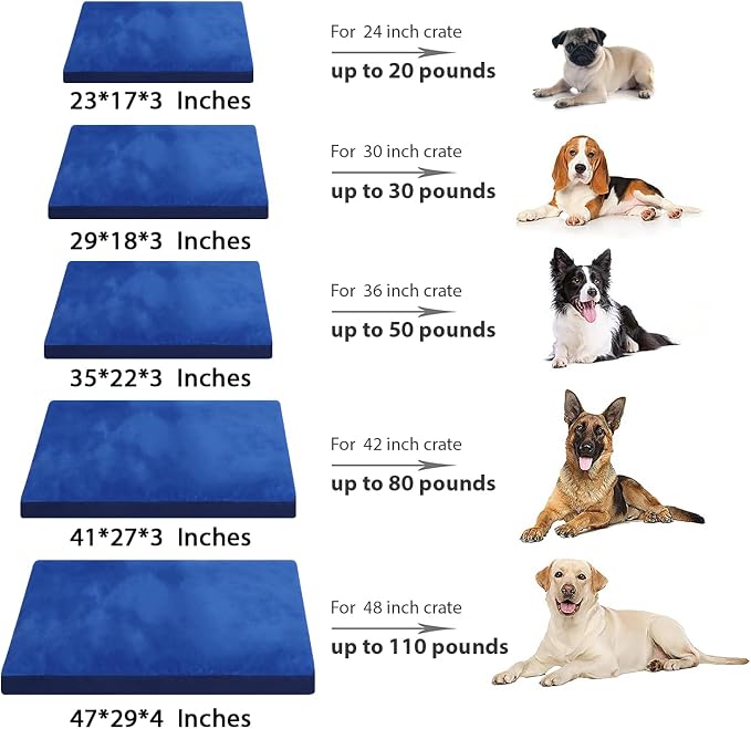 NUPIDA Waterproof Large Dog Bed for Crate with Washable Cover, 35x22, Navy | TPU Waterproof Layer, Easy Clean Cover, Soft Plush Surface, Durable Oxford fabric, Non-Slip Bottom, For Large Breeds ≤50lbs - Image 9