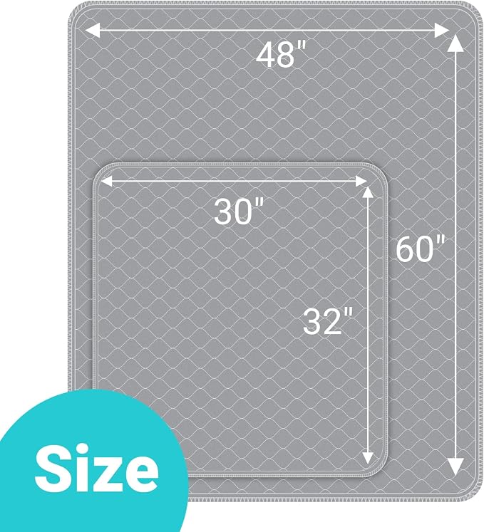 Conkote Reusable Pee Pads for Dogs Extra Large 60" x 48" Puppy Playpen Mat, Washable Pee Pads Heavy Absorbency Waterproof Dog Training Pads Non-Slip for Housebreaking, Whelping, Potty, Crate - Image 7