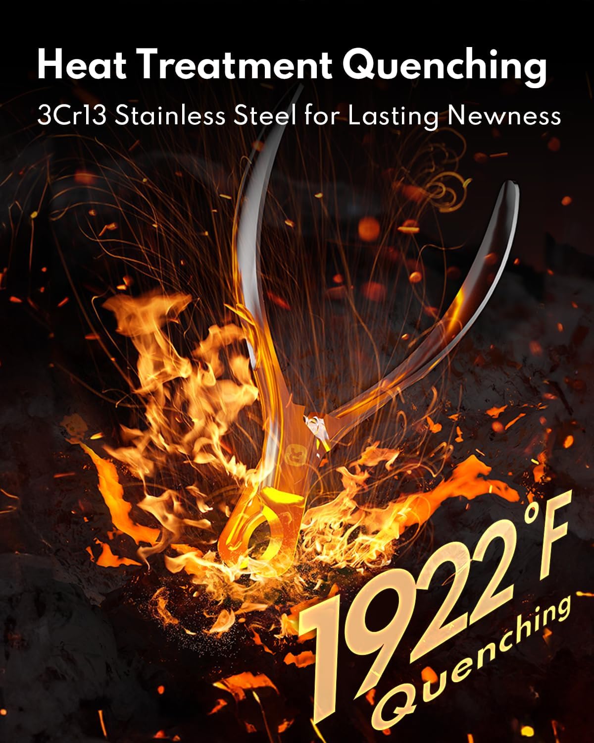 Dog Nail Clippers – Sharp, Durable, All Steel Material, Ergonomic Non-Slip Handle, Safe and Comfortable Trimming, Professional Pet Nail Trimmers for All Dogs Cats