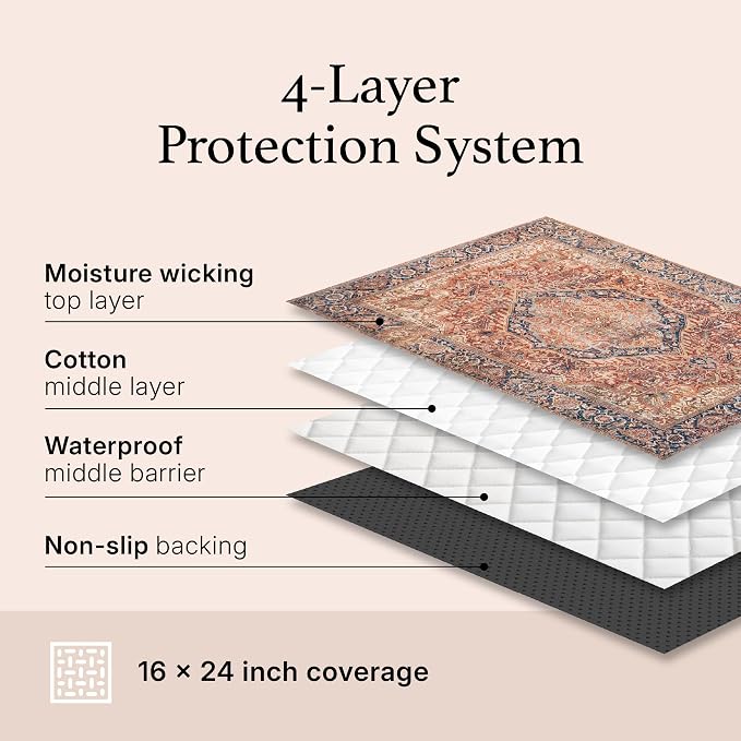 Lovewag Cat Litter Mat, Litter Box Mat, Rustic Terracotta, 16x24, 2 Pack | Washable litter mat cover, kitty litter mat & cat mat for litter box, litter trapping mat, prevents tracking, multi-cat - Image 9