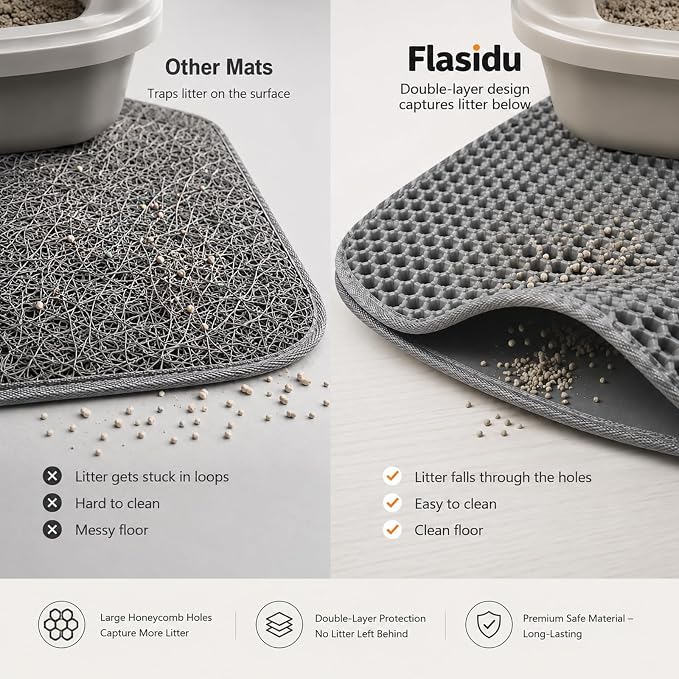 Cat Litter Box Mat Double Layer Trapping Mat Easy-Clean Waterproof Urine Proof(Gray 30x22in) - Image 6