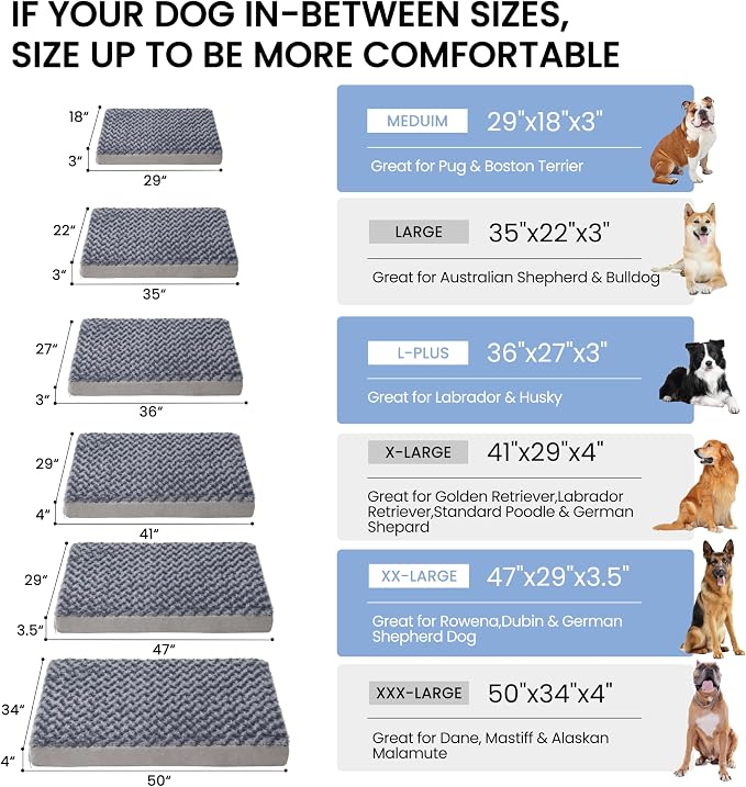 Orthopedic Memory Foam Bed for Large Dogs, Waterproof Cooling Pet Mats for Crate with Removable Washable Cover,Ideal for Arthritic Dogs (Large plus-36"x 27" x 3", Rose Plush) - Image 6