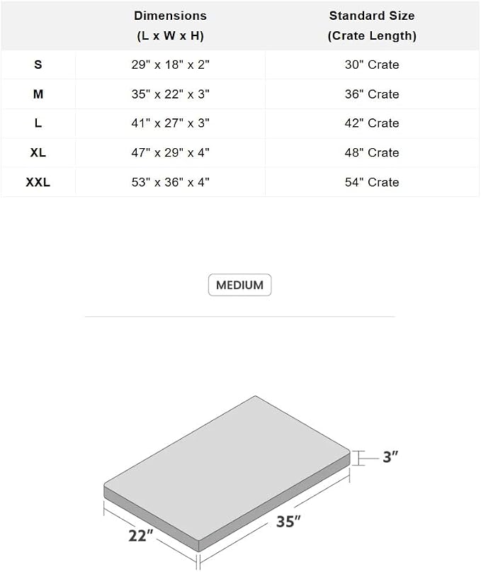 K9 Ballistics Tough Ripstop Orthopedic Crate Bed, 35 x 22, Sage Green | Durable Kennel Pad with Washable Cover for Puppies & Medium Dogs, Fits 36" Wire Crate - Image 9