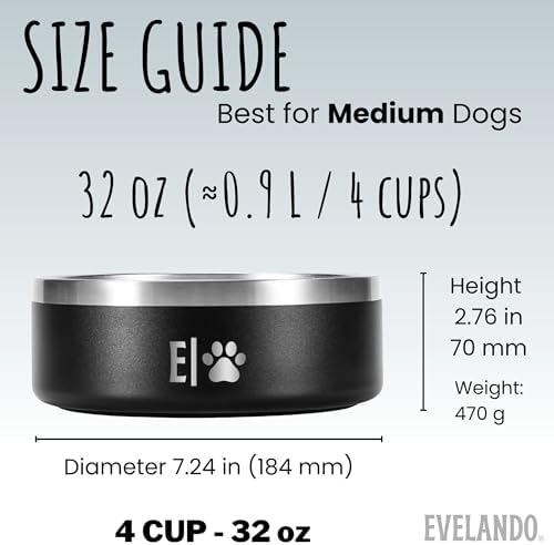 Pack 3 Dog Food Bowls Premium Stainless Steel 2×32oz & 1×64oz Non-Slip BPA-Free (Set 3) 2 Medium & 1 Large Pet Food and Water Bowls - Image 6