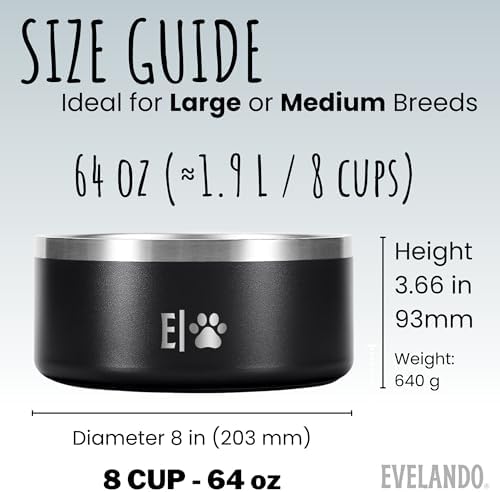 Pack 3 Dog Food Bowls Premium Stainless Steel 2×32oz & 1×64oz Non-Slip BPA-Free (Set 3) 2 Medium & 1 Large Pet Food and Water Bowls - Image 7