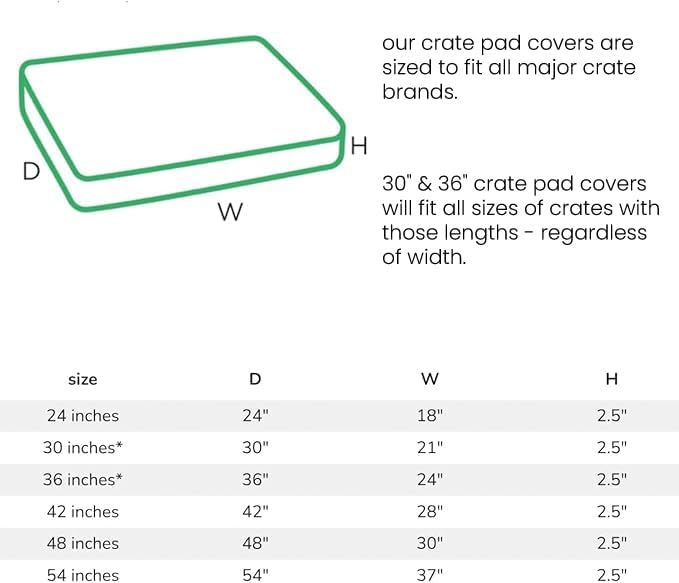 Molly Mutt Dog Crate Pad Cover, 100% Cotton Canvas Cover for Dog or Puppy Crate Bed, Durable, Washable, and Free of Harmful Chemicals, Pre-Shrunk, 48"x30"x2.5", Forever Young - Image 3