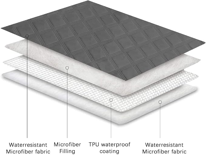 Ameritex Waterproof Dog Bed Cover Pet Blanket with Anti-Slip Back for Furniture Bed Couch Sofa - Image 4