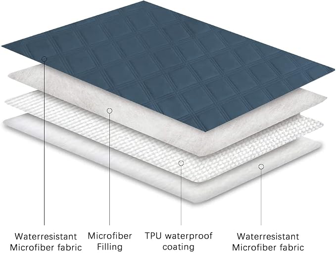 Ameritex Waterproof Dog Bed Cover Pet Blanket with Anti-Slip Back for Furniture Bed Couch Sofa - Image 5