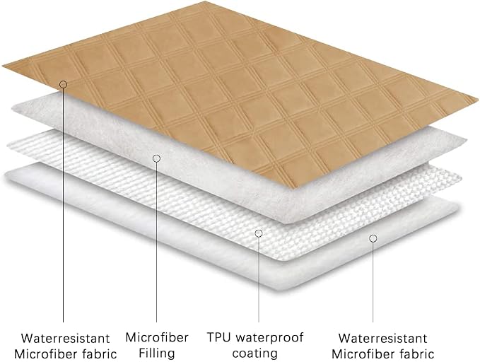 Ameritex Waterproof Dog Bed Cover Pet Blanket with Anti-Slip Back for Furniture Bed Couch Sofa - Image 5