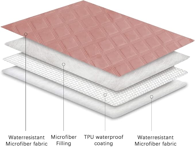 Ameritex Waterproof Dog Bed Cover Pet Blanket with Anti-Slip Back for Furniture Bed Couch Sofa (40x50 Inch (Pack of 1), Lightpink) - Image 4
