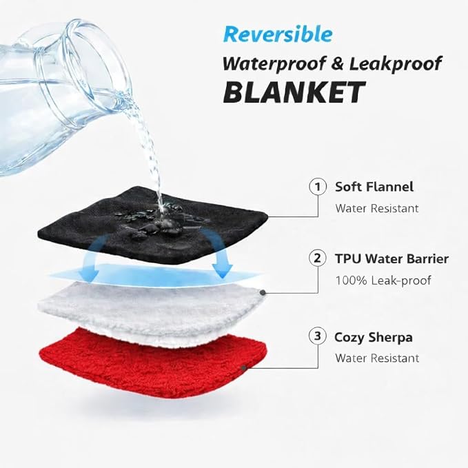 Waterproof King Size Blanket - Sherpa Fleece Reversible Throw, Soft Warm Leak-Proof Bed & Couch Protector for Kids, Pets & Everyday Spills (Velvet Red/Obsidian Black, King 90x108) - Image 2