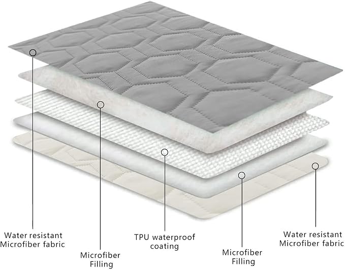Tcksstex Waterproof and Anti-Slip Dog Bed Cover and Pet Blanket Sofa Pet Bed Mat ，car Incontinence Mattress Protectors Furniture Couch Cover for Most Cats Dogs, Pets（82x82- Light Grey） - Image 4