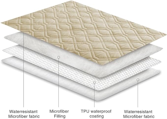 Ameritex Waterproof Dog Bed Cover Pet Blanket for Furniture Bed Couch Sofa Reversible - Image 6
