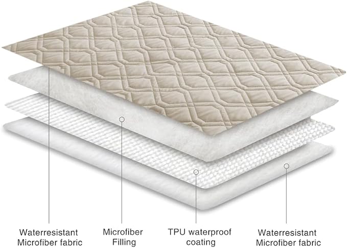 Ameritex Waterproof Dog Bed Cover Pet Blanket for Furniture Bed Couch Sofa Reversible - Image 5