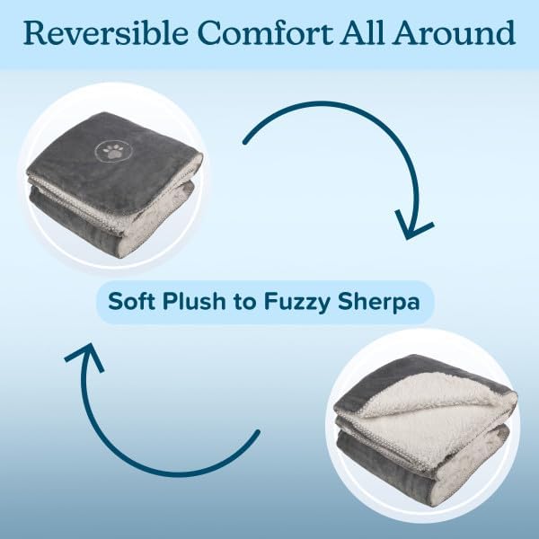 PETMAKER Waterproof Pet Blanket - 50x60-Inch Reversible Sherpa Fleece Throw Protects Couches, Cars, and Beds from Spills, Stains, and Fur (Gray) (Pack of 2) - Image 5