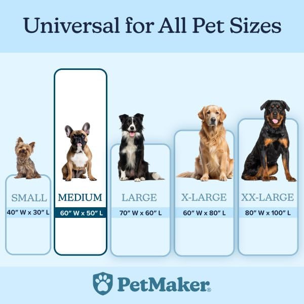 Waterproof Pet Blanket Collection– Reversible Throw Protects Couch, Car, Bed from Spills, Stains, or Fur – Dog and Cat Blankets by PETMAKER Dark Gray Large - Image 2