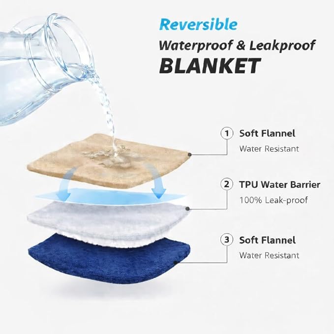 Queen Size Waterproof Blanket – Stain-Proof, Spill-Proof Flannel Blanket for Bed, Couch, Kids & Pets Protection, Reversible Splash-Proof Design (Velvet Brown & Twilight Blue, 80x90) - Image 4