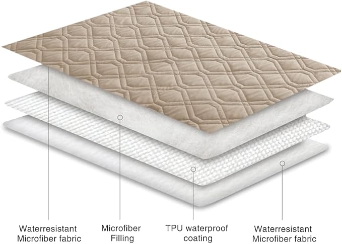 Ameritex Waterproof Blanket Reversible Dog Bed Cover Pet Blanket for Furniture Bed Couch Sofa - Image 5