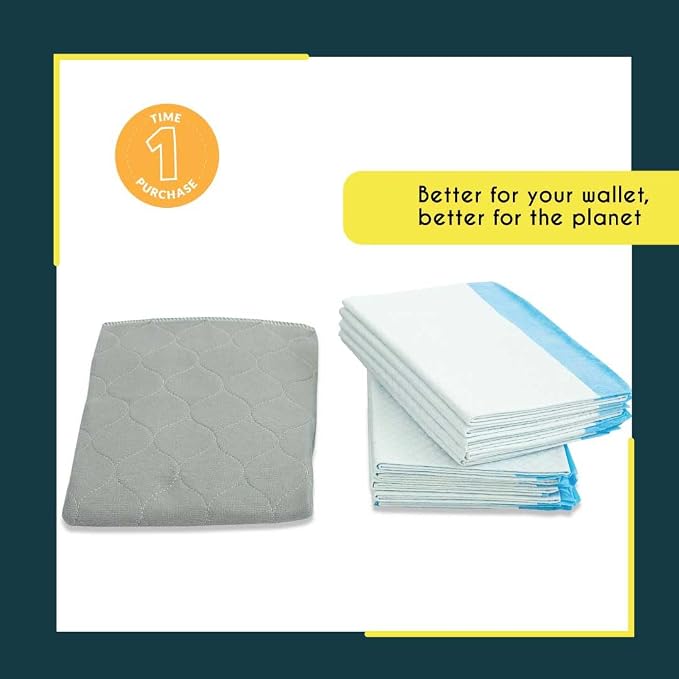 rocket & rex Premium XXL Non-Slip Washable Dog Playpen Mat (72"x72") | For whelping, potty training & travel. OEKO-TEX certified, chemical-free. - Image 6