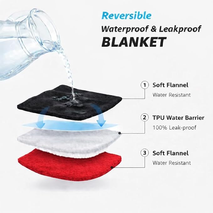 Waterproof Blanket for Bed, Couch, Kids & Pets Protection – Splash-Proof, Spill-Proof, Leakproof Flannel Blanket Reversible Design (Passion Red & Midnight Black, Double Size) - Image 4