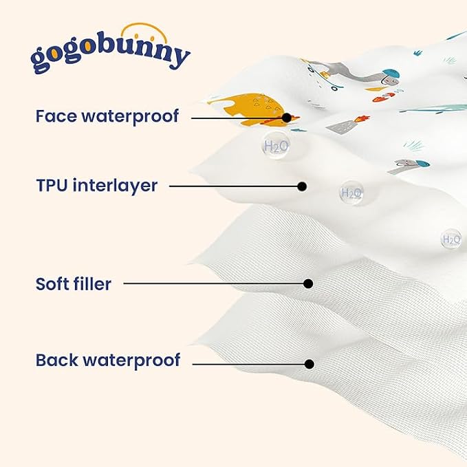 gogobunny 100% Double Sided Waterproof Dog Blanket Soft Pet Bed Cover Reversible Protect Furniture Couch Sofa Car for Puppy Cat Kids (Dark Grey/Light Grey, 68x82 Inch (Pack of 1)) - Image 3