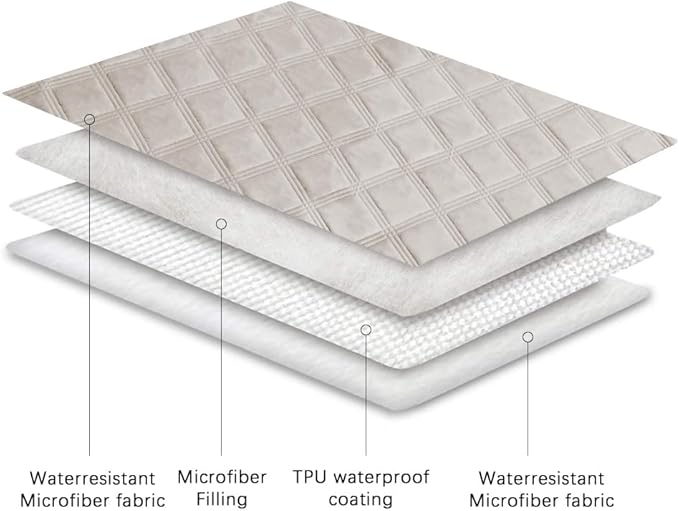 Ameritex Waterproof Dog Bed Cover Pet Blanket with Anti-Slip Back for Furniture Bed Couch Sofa - Image 5