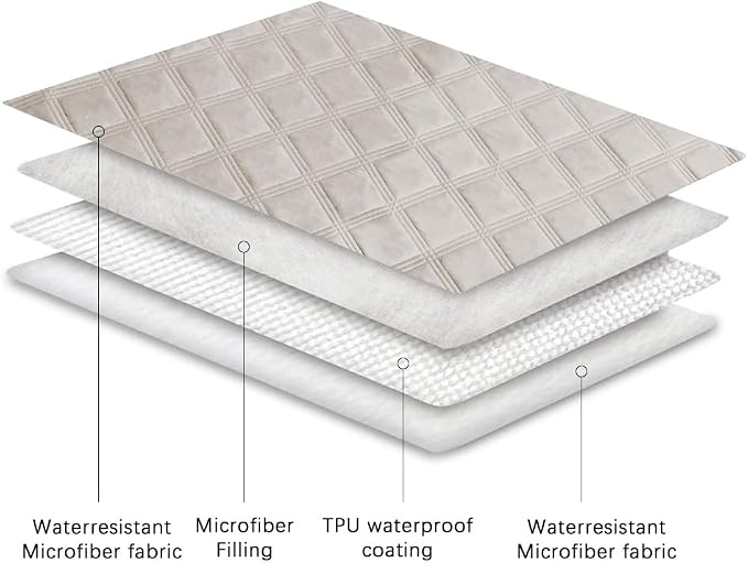 Ameritex Waterproof Dog Bed Cover Pet Blanket with Anti-Slip Back for Furniture Bed Couch Sofa - Image 5