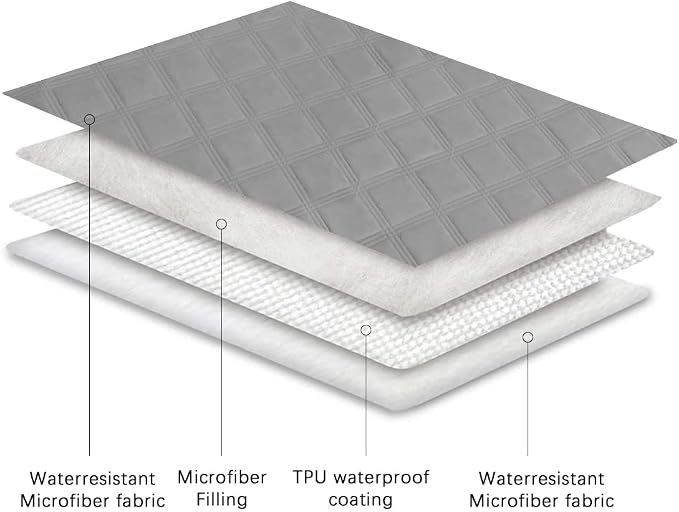 Ameritex Waterproof Dog Bed Cover Pet Blanket with Anti-Slip Back for Furniture Bed Couch Sofa - Image 4
