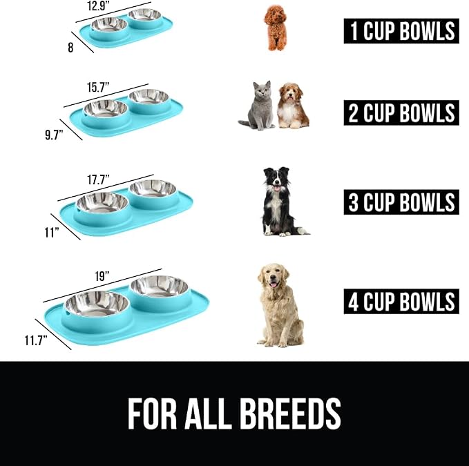 GORILLA GRIP Dog Bowl Set with Slip Resistant Silicone Feeding Mat, Food Grade 304 Stainless Steel Bowls, BPA Free, High Edge Spill Containment, Dishwasher Safe, Finger Notch Removal, 1 Cup, Turquoise - Image 3