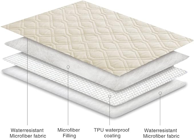 Ameritex Waterproof Blanket Reversible Dog Bed Cover Pet Blanket for Furniture Bed Couch Sofa - Image 5