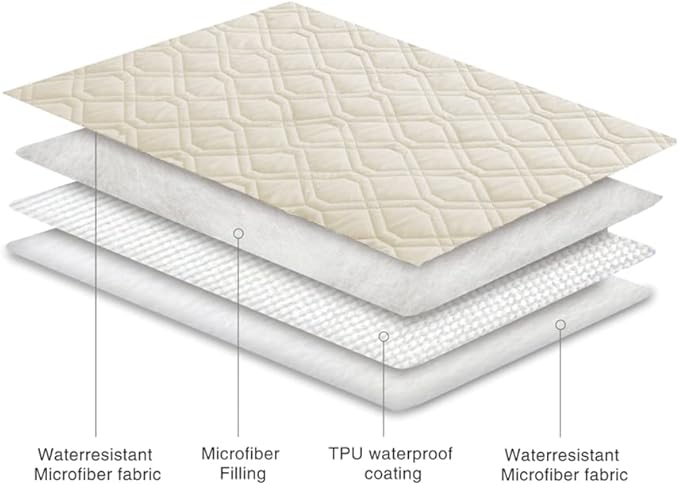 Ameritex Waterproof Blanket Reversible Dog Bed Cover Pet Blanket for Furniture Bed Couch Sofa - Image 5