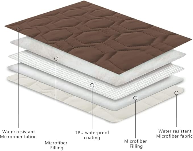 Tcksstex Waterproof and Anti-Slip Dog Bed Cover and Pet Blanket Sofa Pet Bed Mat car Incontinence Mattress Protectors Furniture Couch Cover for Most Cats Dogs, Pets（30x70-Chocolate） - Image 4