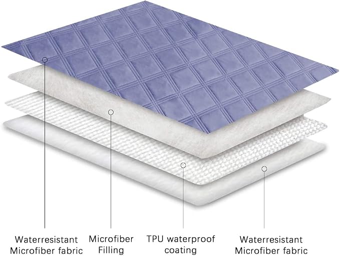 Ameritex Waterproof Dog Bed Cover Pet Blanket with Anti-Slip Back for Furniture Bed Couch Sofa - Image 5