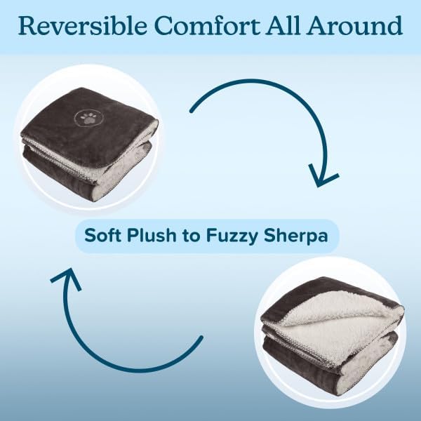 Waterproof Pet Blanket Collection– Reversible Throw Protects Couch, Car, Bed from Spills, Stains, or Fur – Dog and Cat Blankets by PETMAKER Dark Gray Large - Image 5
