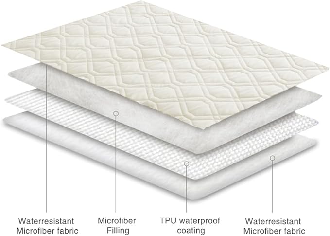 Ameritex Waterproof Dog Bed Cover Pet Blanket for Furniture Bed Couch Sofa Reversible - Image 6