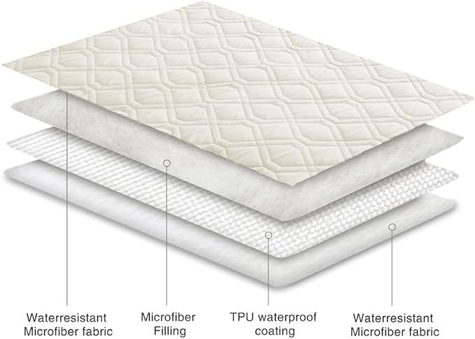 Ameritex Waterproof Dog Bed Cover Pet Blanket for Furniture Bed Couch Sofa Reversible - Image 5