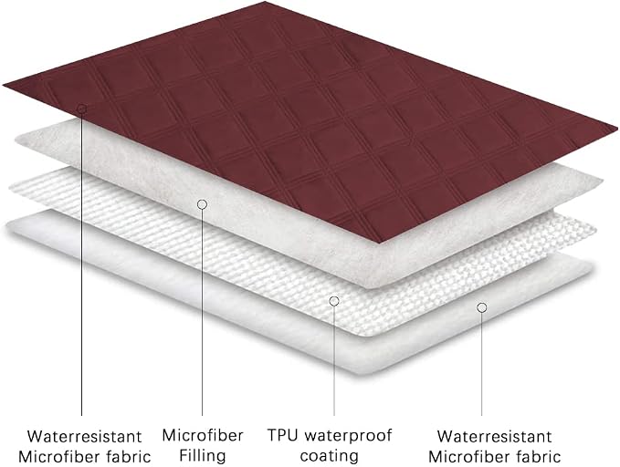 Ameritex Waterproof Dog Bed Cover Pet Blanket with Anti-Slip Back for Furniture Bed Couch Sofa - Image 4