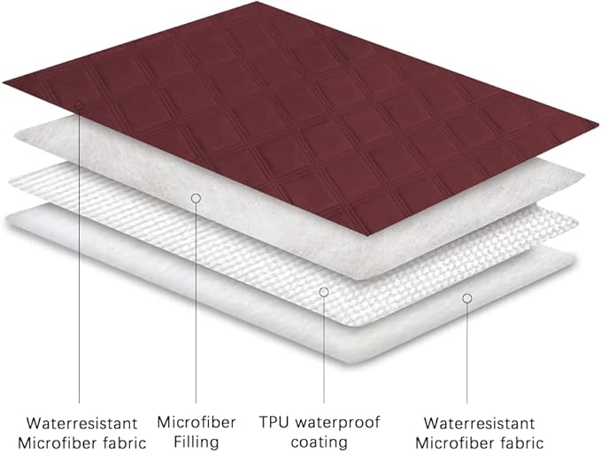 Ameritex Waterproof Dog Bed Cover Pet Blanket with Anti-Slip Back for Furniture Bed Couch Sofa - Image 5