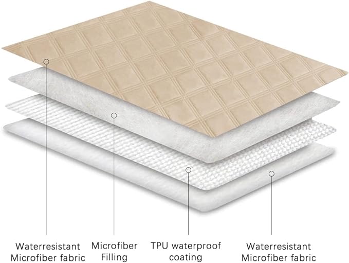 Ameritex Waterproof Dog Bed Cover Pet Blanket with Anti-Slip Back for Furniture Bed Couch Sofa - Image 4